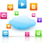 FTP Alternative – Switch to QuixiCloud